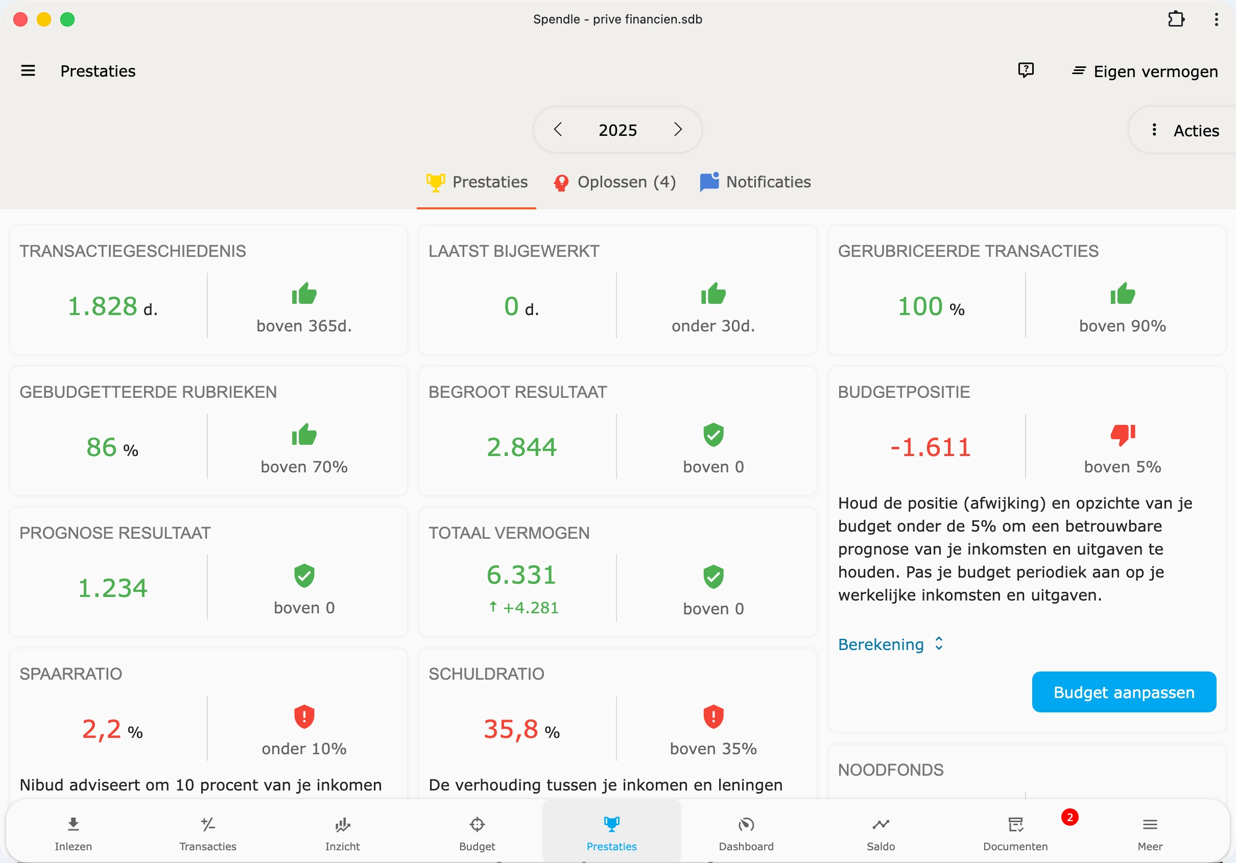 Spendle prestaties begeleidt je in 10 stappen naar gezonde financiën